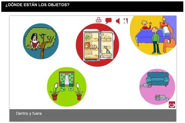 Educación Infantil: Capacidades y conceptos básicos on Pinterest ... Educación Infantil: Capacidades y conceptos básicos on Pinterest ...