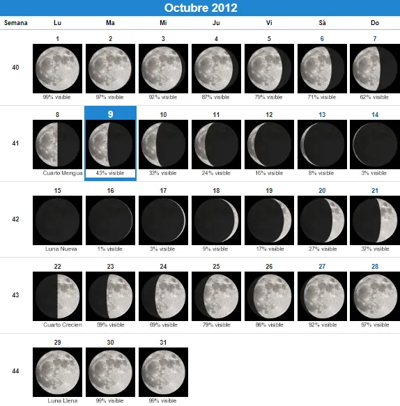 EDUCACIÓN INFANTIL curso 2012/2013: Fases de la luna EDUCACIÓN INFANTIL curso 2012/2013: Fases de la luna