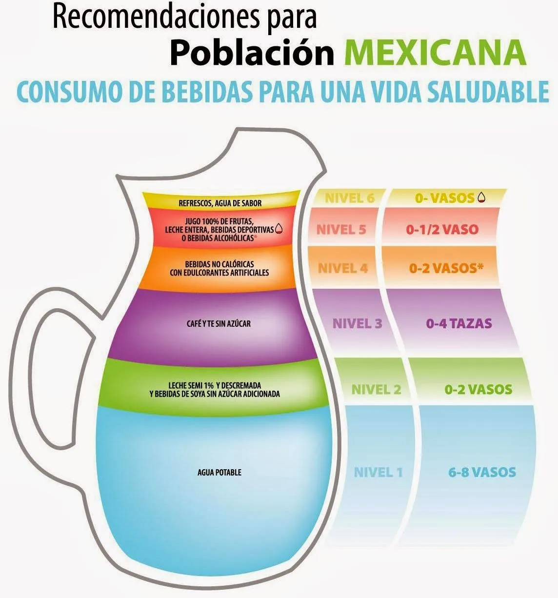 Educación Preescolar: LA JARRA DEL BUEN BEBER Educación Preescolar: LA JARRA DEL BUEN BEBER