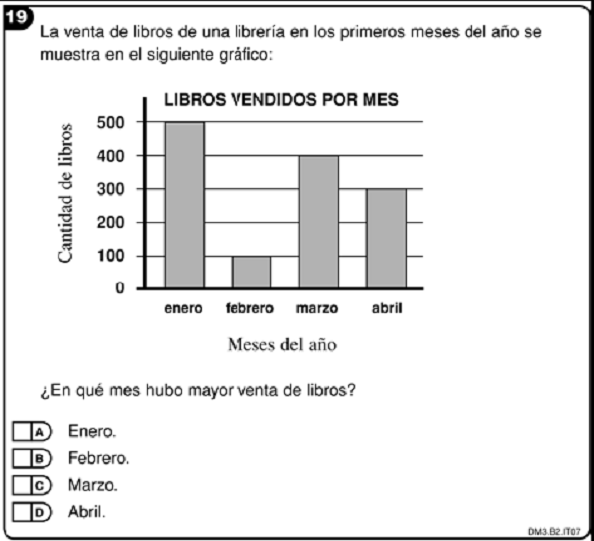 Educación primaria: la matemática en la evaluación de la calidad ...