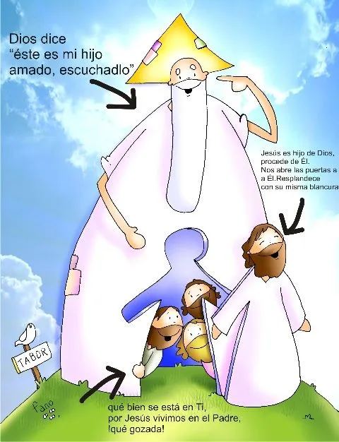 EDUCACIÓN RELIGIOSA: EVANGELIO DOMINICAL EN IMÁGENES: 04 DE MARZO ...