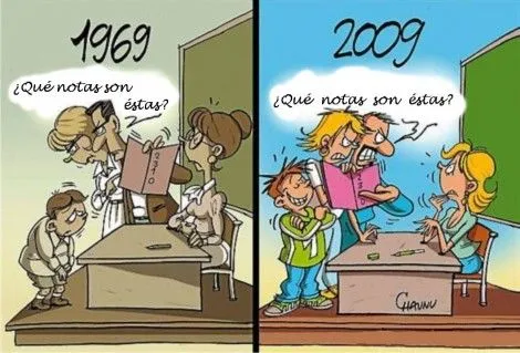 Educación y Responsabilidad Social - Awareness's blog Educación y Responsabilidad Social - Awareness's blog