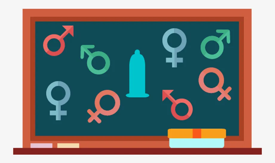 Educación Sexual Integral