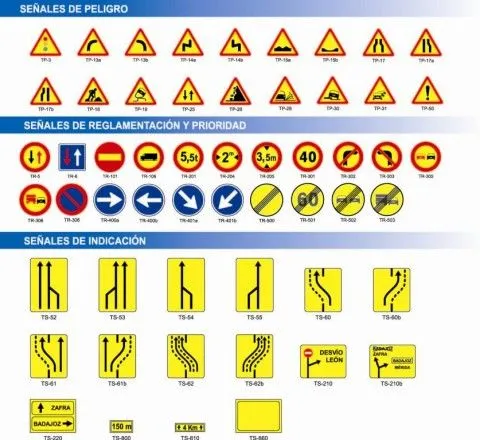 Educación vial: Señales de tráfico - Ocio