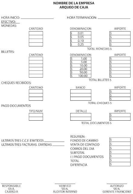 Modelo de arqueo de caja - Imagui