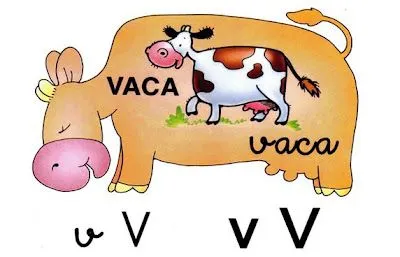 Siempre Educadora: Abecedario Ilustrado T-U-V-W-X