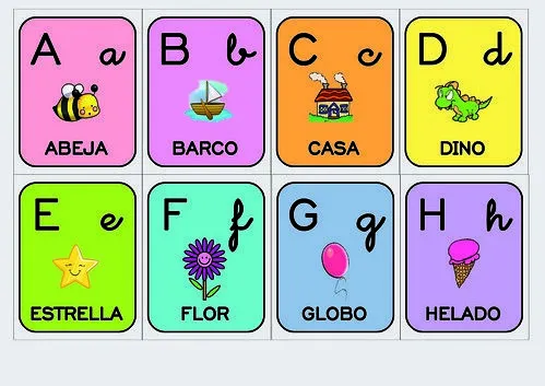Educadoras en el Mundo de las Tics: Tarjetas: Abecedario y Vocales Educadoras en el Mundo de las Tics: Tarjetas: Abecedario y Vocales