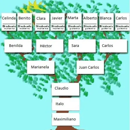 Educando diversidades libres: septiembre 2012