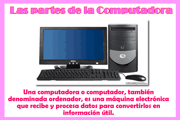 Educando para un buen futuro: Gif animado "Las partes de la ... Educando para un buen futuro: Gif animado "Las partes de la ...