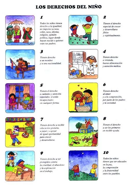EDUCANDO EN IGUALDAD": Aquí os dejo los derechos del niño con dibujos.