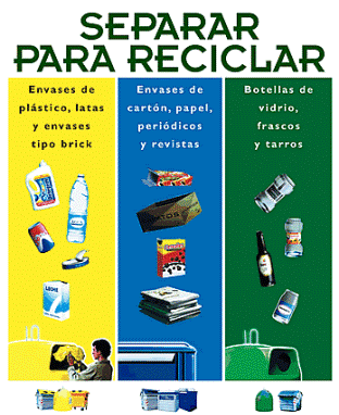 Educar desde la familia: Educar en el cuidado del Medio Ambiente Educar desde la familia: Educar en el cuidado del Medio Ambiente