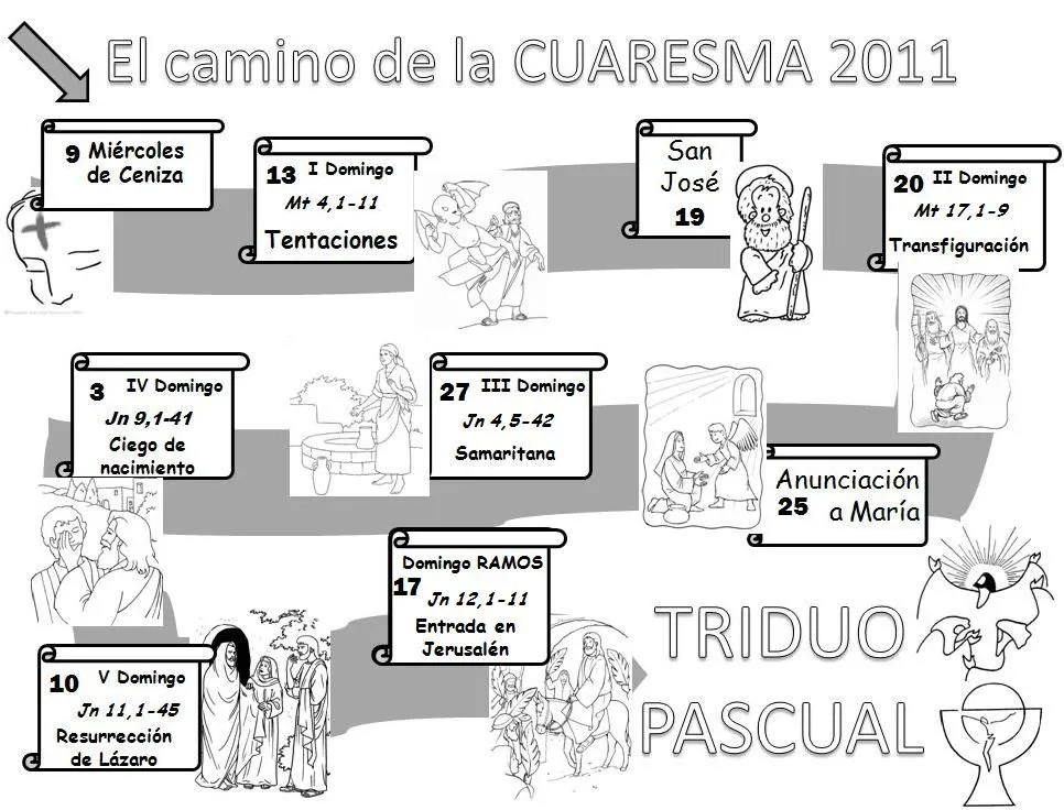 Educar con Jesús: Camino de la Cuaresma. Para elaborar.