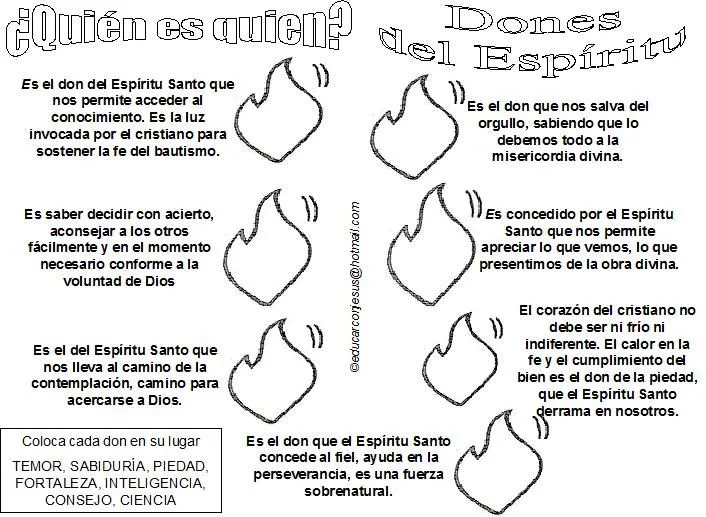 Educar con Jesús: Cada DON con su definición Educar con Jesús: Cada DON con su definición