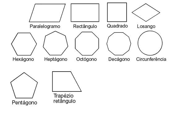 Educar X: Atividades de geometria plana ensino fundamental Educar X: Atividades de geometria plana ensino fundamental
