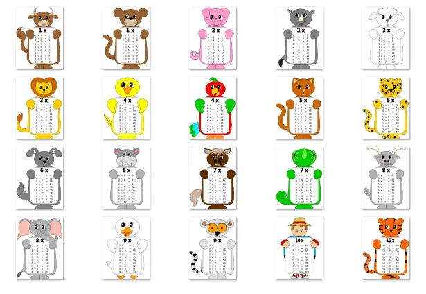 EduCarlosAntonio: Tablas de multiplicar