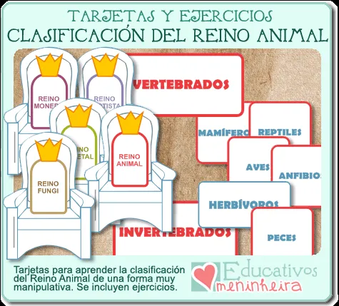 Educativos meninheira: Blog