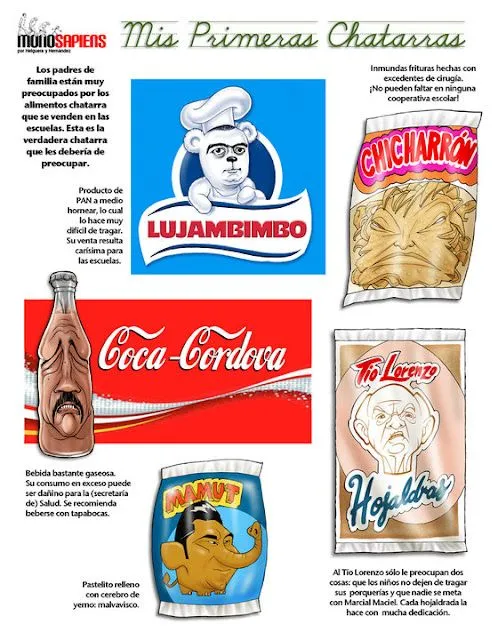 Dibujos de las comidas chatarras - Imagui