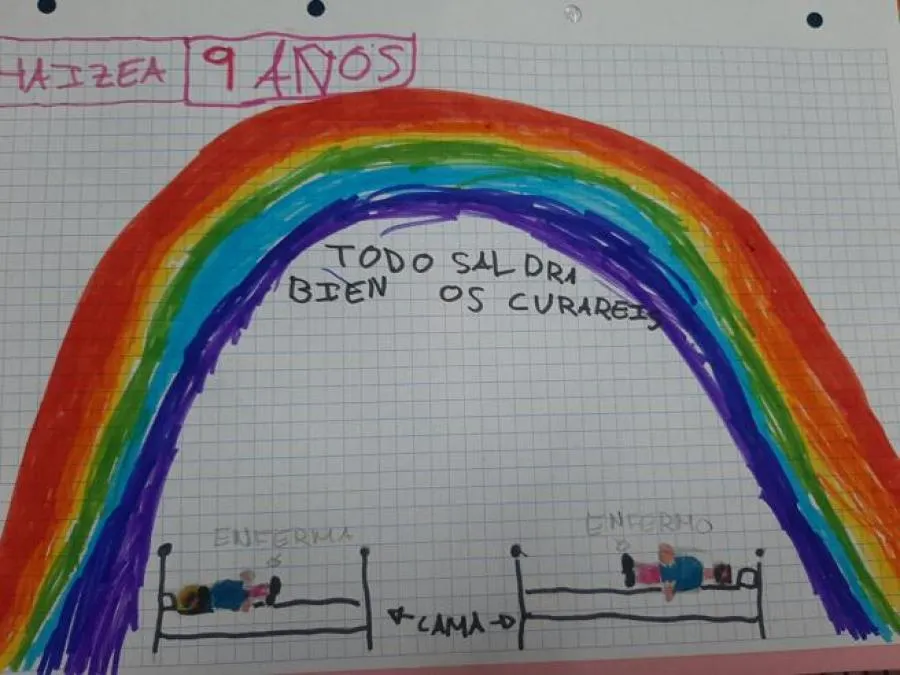 El efecto terapéutico de las cartas y de los dibujos de ánimo El efecto terapéutico de las cartas y de los dibujos de ánimo