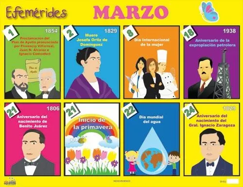 Efemerides de marzo para preescolar - Imagui
