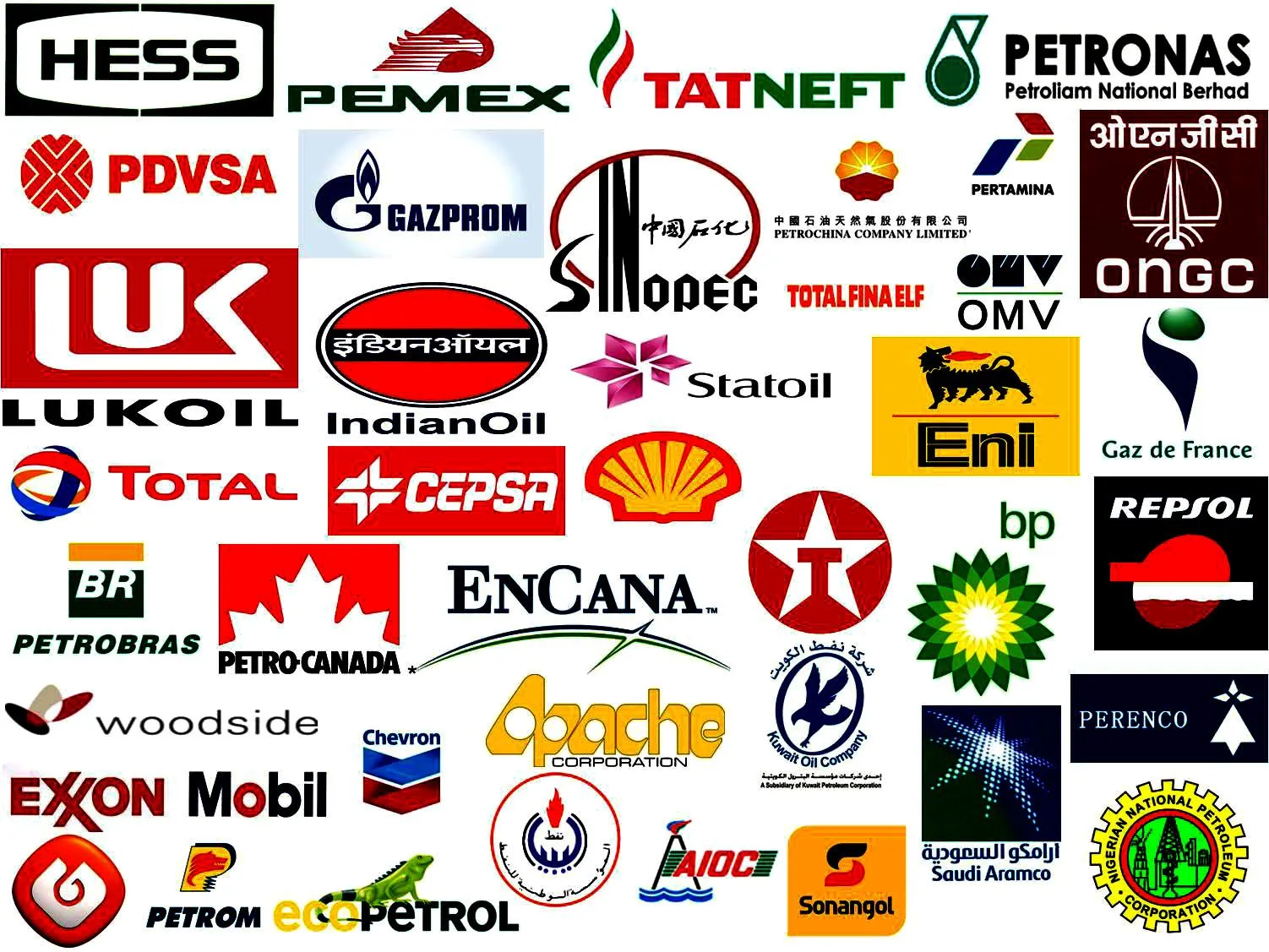 EFICIENCIA Y MERCADOS ENERGÉTICOS: Petróleo y Gas Natural