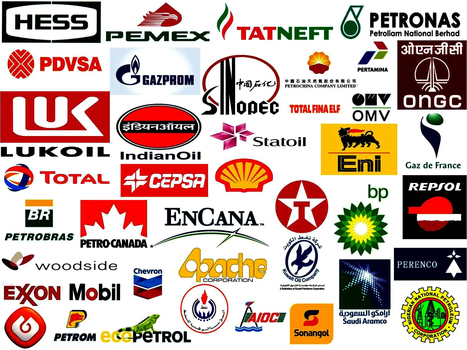 EFICIENCIA Y MERCADOS ENERGÉTICOS: Petróleo y Gas Natural EFICIENCIA Y MERCADOS ENERGÉTICOS: Petróleo y Gas Natural