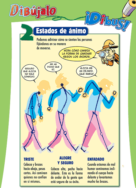 EHLERS DANLOS "ENLACES" (Info + mi experiencia): LENGUAJE CORPORAL ... EHLERS DANLOS "ENLACES" (Info + mi experiencia): LENGUAJE CORPORAL ...