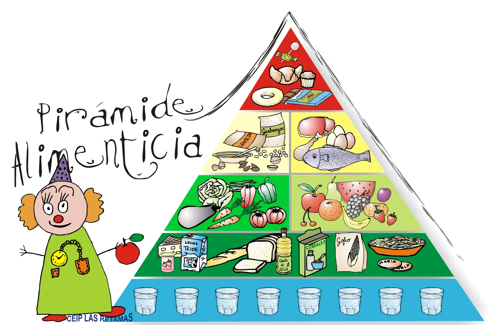 E.I. Dumbo: ACTIVIDADES