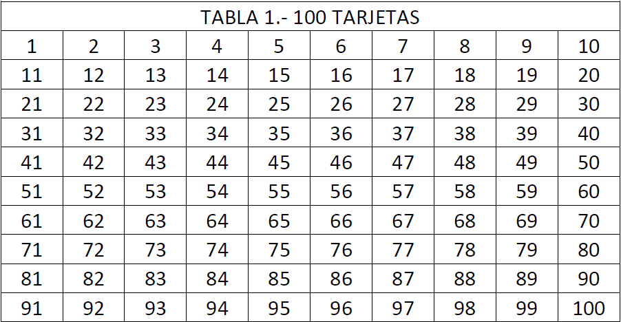 EJE 2. Razonamiento lógico matemático - Unidad 2. El arte de ...