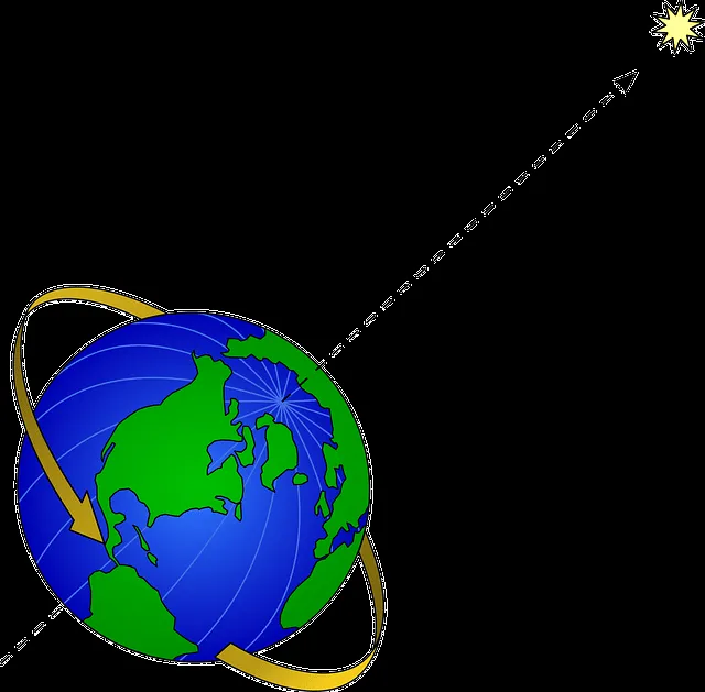 Eje terrestre - Qué es, características, definición y concepto