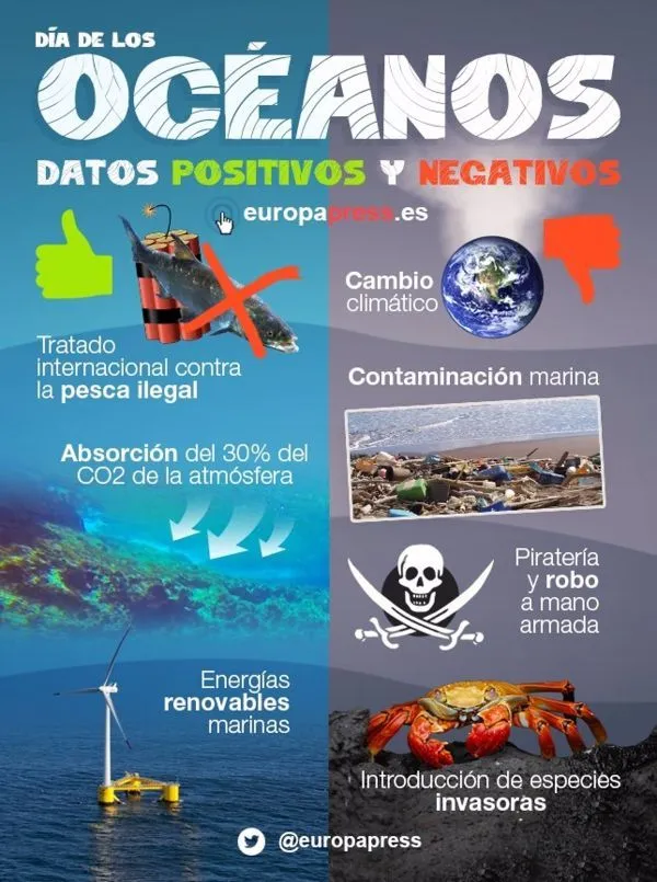 4 ejemplos de afiches sobre el agua para todo publico 4 ejemplos de afiches sobre el agua para todo publico