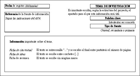 Tipos de fichas - Imagui