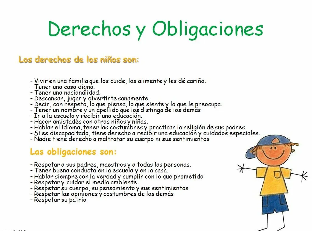 Ejemplos de Obligaciones de los Niños