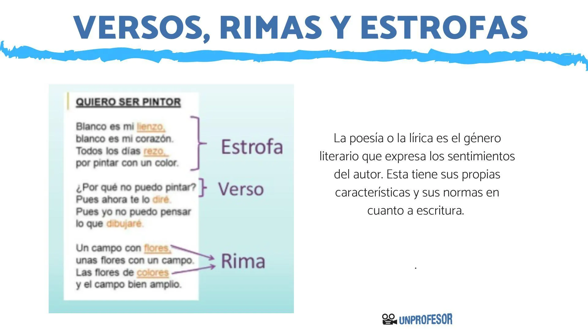 EJEMPLOS de versos, rimas y estrofas - ¡¡RESUMEN CORTO!!