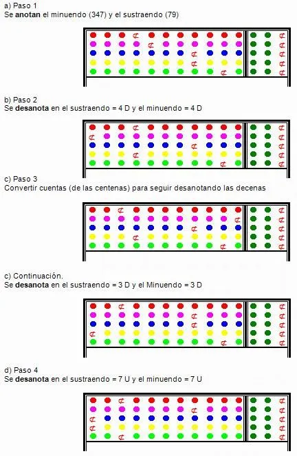 Ejercicio de decenas para primer grado - Imagui Ejercicio de decenas para primer grado - Imagui