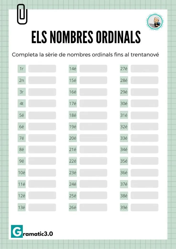 Ejercicio de Els nombres ordinals | Worksheets, Lecture, Map