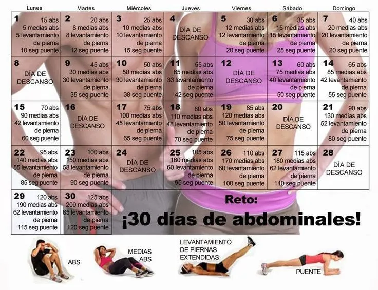 Ejercicios Abdominales !!! Reto de 30 dias para un abdomen plano ... Ejercicios Abdominales !!! Reto de 30 dias para un abdomen plano ...