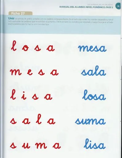 EJERCICIOS PARA APRENDER A LEER EJERCICIOS PARA APRENDER A LEER