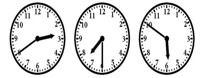 Ejercicios de horas en inglés - Como Aprender Inglés Bien