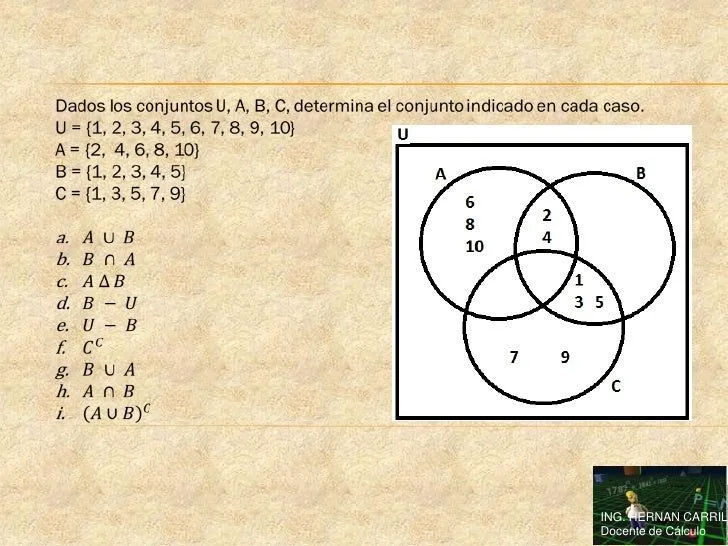Ejercicios resueltos de conjuntos