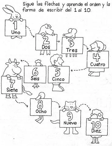 Sumas faciles para niños - Imagui