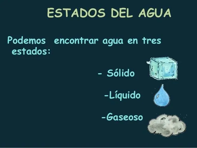 el-agua-y-sus-estados-3-638. ...