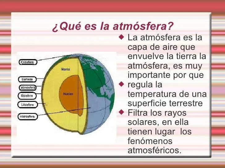 Lunes ON LINE: Actividad 4