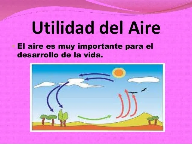 el-aire-y-su-utilidad-qory-3- ...