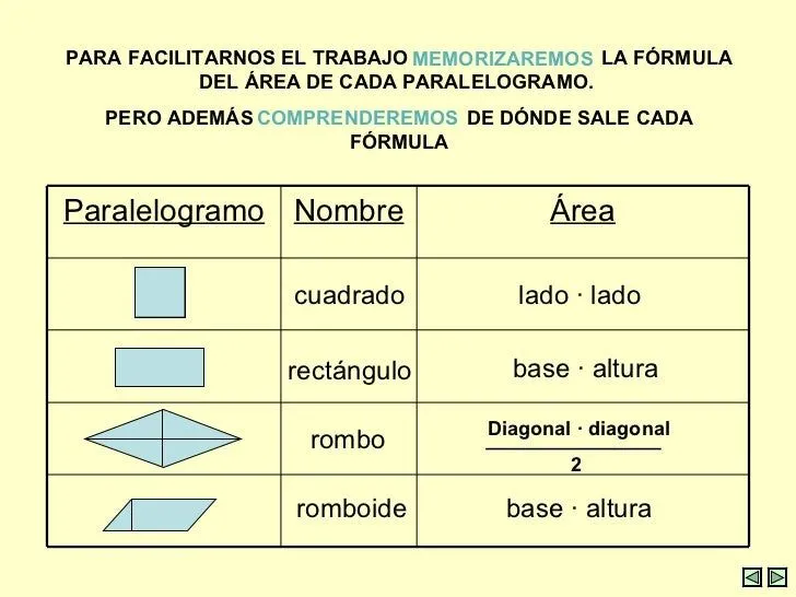el-cuadrilatero-7-728.jpg?cb= ...