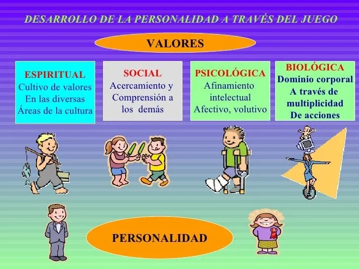 el-juego-estrategia- ...