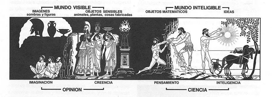 el-mito-de-la-caverna.jpg