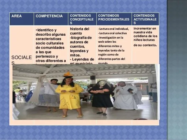 el-mundo-fantastico-del-cuento ...