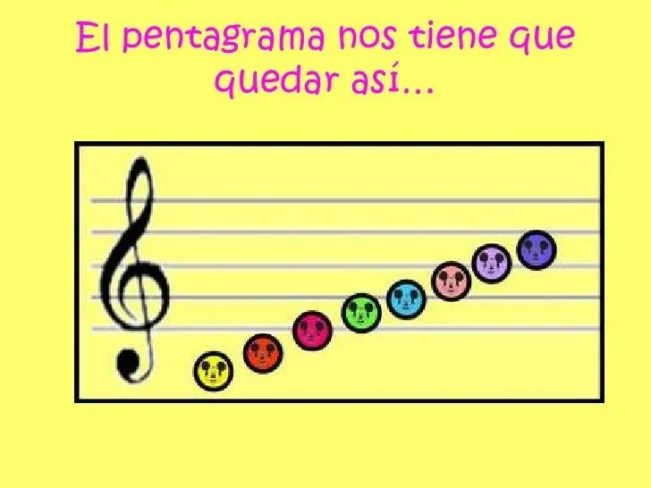 el-pentagrama-y-las-notas-7- ...