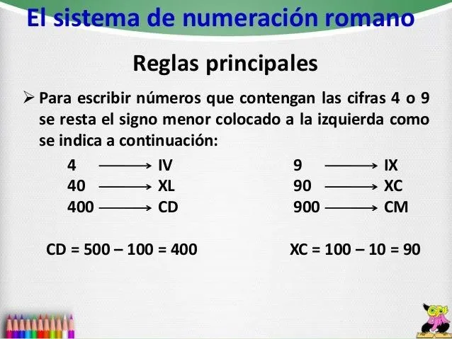 el-sistema-de-numeracin-romano ...