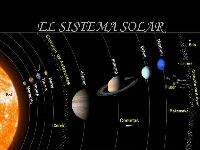 El sistema solar y jupiter